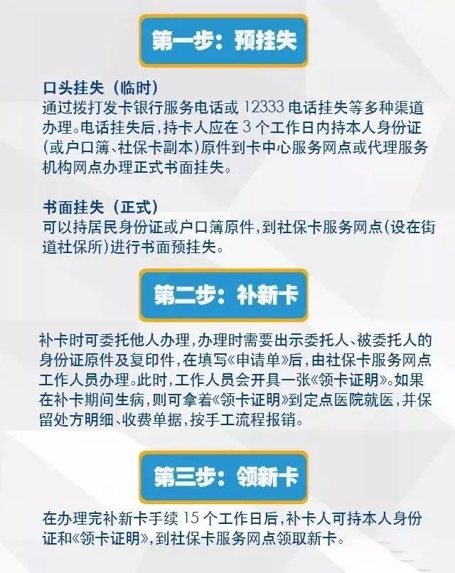 社?？ㄟz失怎么辦？