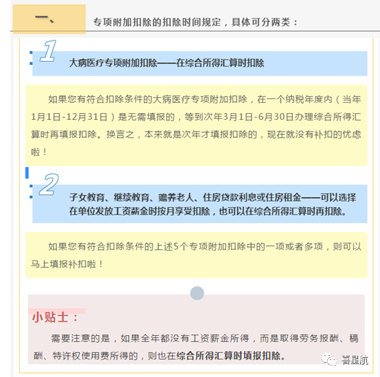 未享受或者少享受了個稅專項附加扣除，怎么辦？(圖1)
