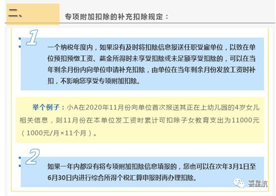 未享受或者少享受了個稅專項附加扣除，怎么辦？(圖2)