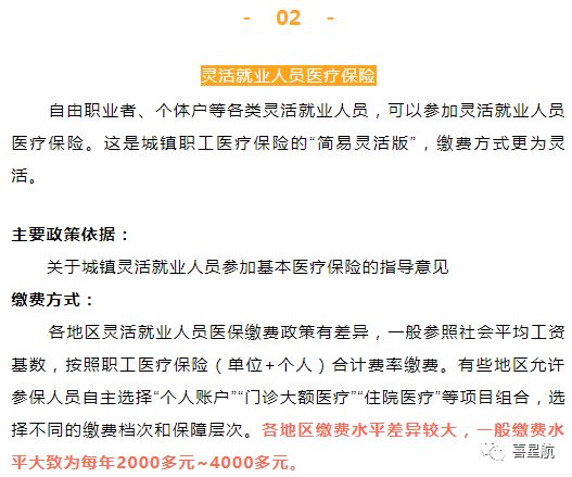 自由職業、職工、居民：三種醫保有什么區別？(圖6)
