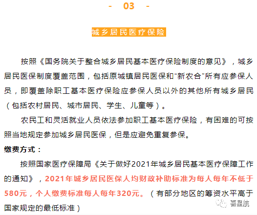 自由職業、職工、居民：三種醫保有什么區別？(圖9)
