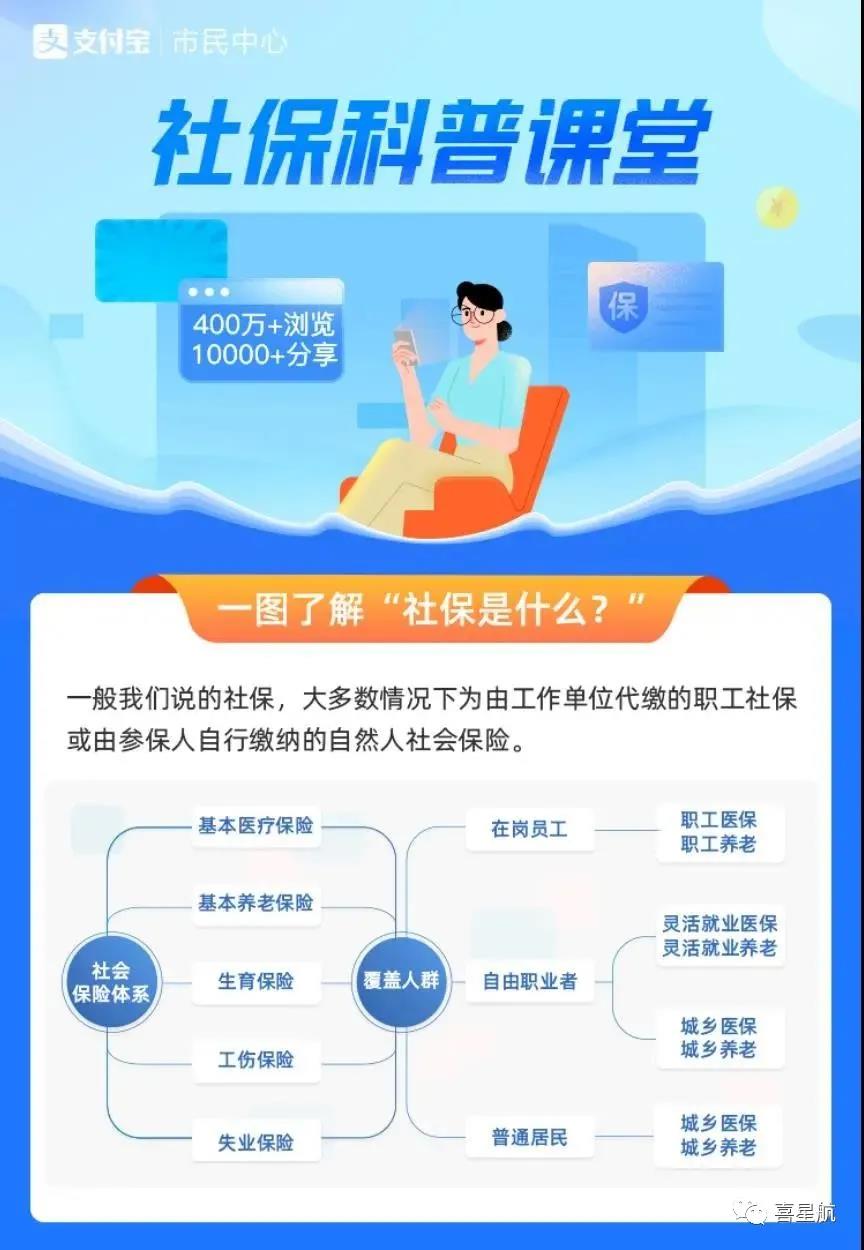 醫保繳費更便捷啦！(圖1)
