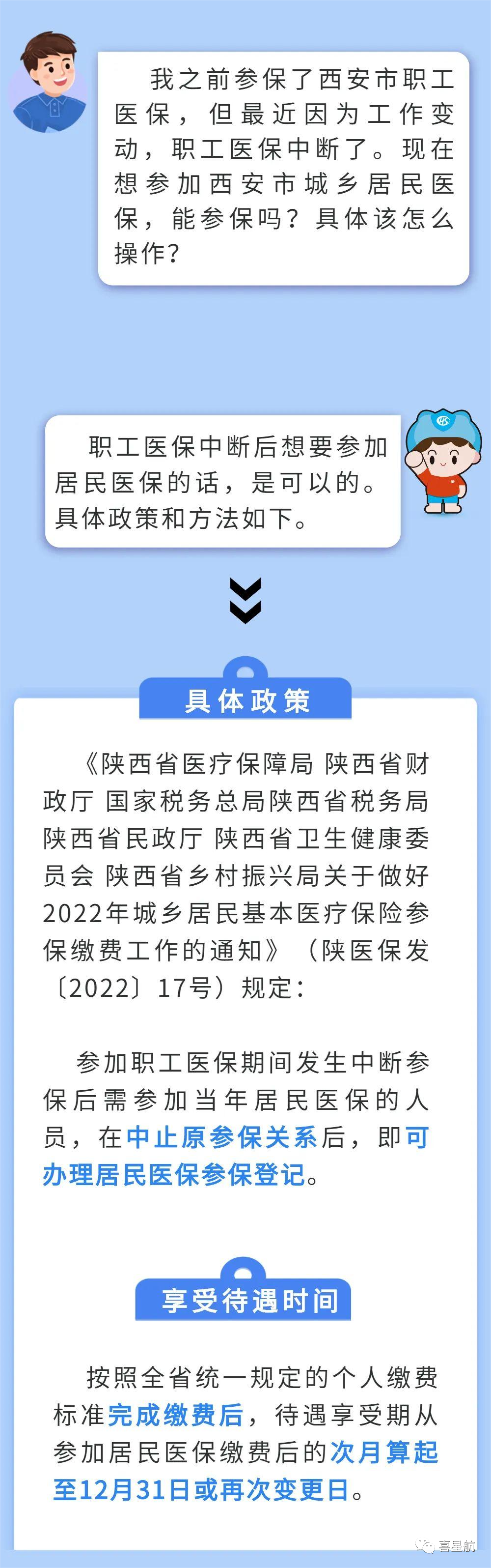 職工醫保中斷后想參加居民醫保，該怎么參保？(圖1)