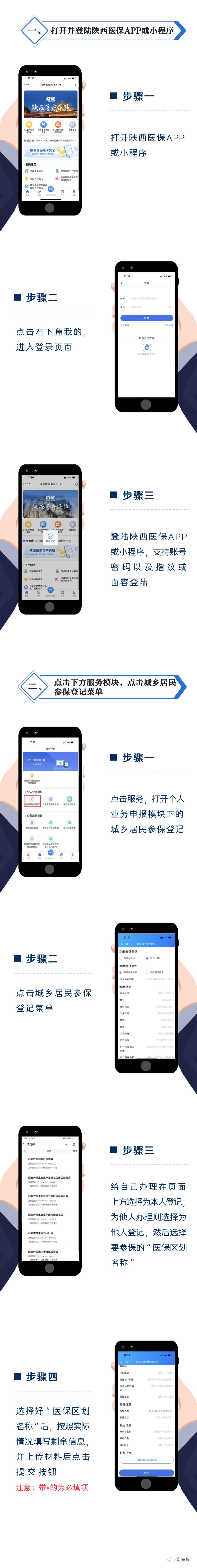 西安市居民，足不出戶就可以辦理城鄉居民參保登記啦！(圖1)