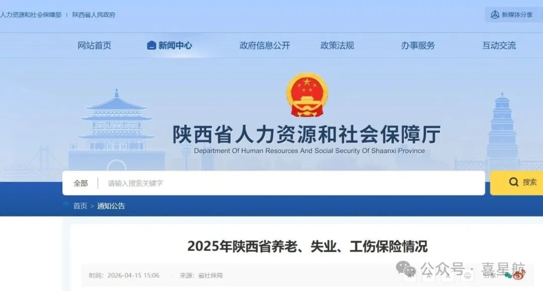 2025年陜西省養老、失業、工傷保險情況